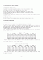 청소년복지론 발표_학교폭력 4페이지