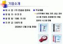 안철수(성공사례) Vs. 이찬진(실패사례) 13페이지