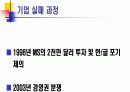 안철수(성공사례) Vs. 이찬진(실패사례) 16페이지