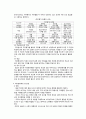 인사행정-직위분류제와 계급제의 비교 연구 3페이지