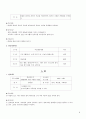 건강가정관리프로포절 9페이지