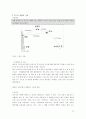 독도영유권에 관한 우리의 대응  18페이지