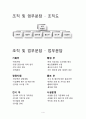 컨벤션기획 : 맥주박람회 4페이지