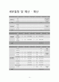 컨벤션기획 : 맥주박람회 15페이지