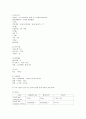 내과 -진폐증 케이스 5페이지