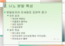 나노분말의 특성 및 경향 7페이지