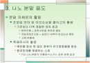 나노분말의 특성 및 경향 8페이지