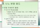 나노분말의 특성 및 경향 9페이지