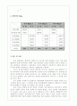 열펌프 실험 예비보고서 9페이지