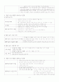 놀이에 영향을 주는 요인, 놀이환경  2페이지