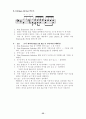피날레 강좌 52페이지