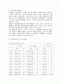 국제물류의 중요성과 주요기능 앞으로의 전망 4페이지