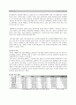 엘지 필립스 전략적제휴 15페이지