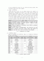 경제학의 이해(사회과학정보관점에서의-) 7페이지
