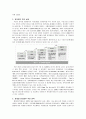 우리나라 전자정부의 발전방향과 미래. 7페이지