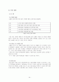 [벤처창업론]호텔 사업계획서 (A+리포트) 39페이지