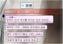 [서비스마케팅]리츠칼튼호텔 서비스마케팅 분석  4페이지