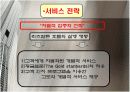 [서비스마케팅]리츠칼튼호텔 서비스마케팅 분석  13페이지