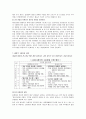 청년 실업문제의 대책 8페이지