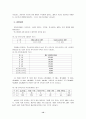 유아놀이방 실태에 관한 연구 12페이지