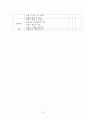 NS (신경외과) 검사 및 진단 9페이지