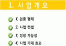 라면 전문점 창업(사업)계획서 PPT (48Page) 4페이지