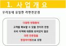 라면 전문점 창업(사업)계획서 PPT (48Page) 5페이지