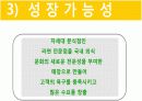 라면 전문점 창업(사업)계획서 PPT (48Page) 8페이지