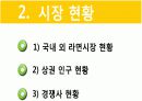 라면 전문점 창업(사업)계획서 PPT (48Page) 10페이지