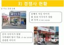 라면 전문점 창업(사업)계획서 PPT (48Page) 15페이지