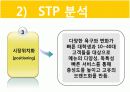 라면 전문점 창업(사업)계획서 PPT (48Page) 25페이지
