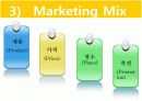 라면 전문점 창업(사업)계획서 PPT (48Page) 29페이지
