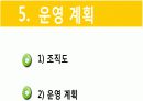 라면 전문점 창업(사업)계획서 PPT (48Page) 37페이지