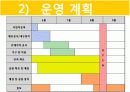 라면 전문점 창업(사업)계획서 PPT (48Page) 39페이지