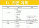 라면 전문점 창업(사업)계획서 PPT (48Page) 41페이지