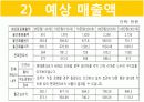라면 전문점 창업(사업)계획서 PPT (48Page) 44페이지