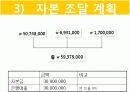 라면 전문점 창업(사업)계획서 PPT (48Page) 45페이지