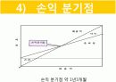 라면 전문점 창업(사업)계획서 PPT (48Page) 46페이지