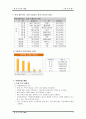 [사회문제론]아동학대 15페이지