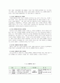 여성복지-성매매여성 5페이지