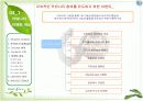 [브랜드마케팅]시장점유율 향상을 위한 '이니스프리' 브랜드마케팅 전략방안  25페이지