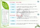 [브랜드마케팅]시장점유율 향상을 위한 '이니스프리' 브랜드마케팅 전략방안  41페이지