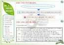 [브랜드마케팅]시장점유율 향상을 위한 '이니스프리' 브랜드마케팅 전략방안  46페이지