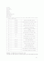 로만폴란스키, 크쥐스토프 키에슬롭스키 작품 분석 14페이지