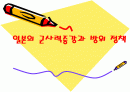일본의 군사력과 방위정책 1페이지