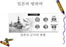 일본의 군사력과 방위정책 12페이지