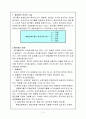 폐기물의 전처리 기술 및 파쇄(총괄) 2페이지