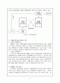 폐기물의 열분해 공정(열분해장치, 가열방식, 기본공정, 장치종류) 4페이지