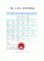스쿼시훈련계획표 1페이지