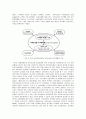 로컬푸드운동의 정의와 해외사례 및 국내 로컬푸드운동 활성화방안 (A+리포트) 12페이지